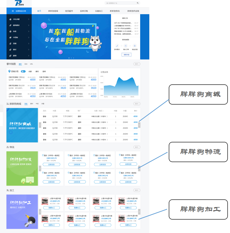 1522654568432.png 圖片1.png